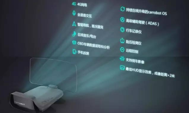 全息投影，火山数字