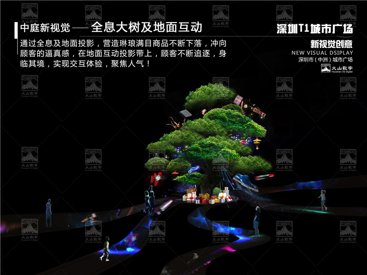 深圳中信广场 深圳中信广场